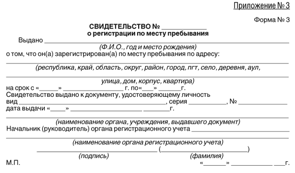 Como se inscrever para o cadastro temporário de um cidadão russo em Moscou